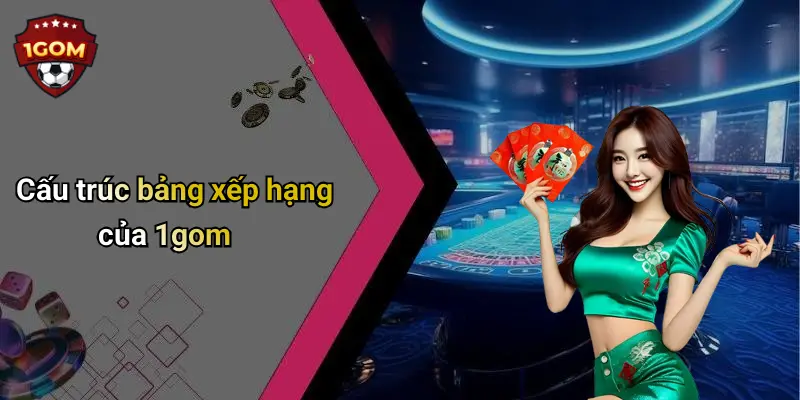 Cấu trúc bảng xếp hạng của 1gom