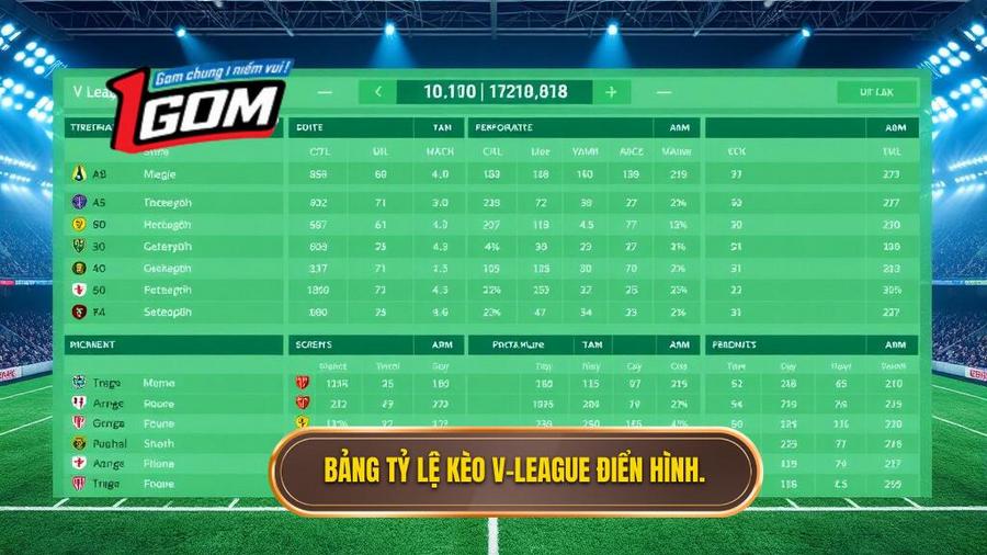 Bảng tham khảo tỷ lệ kèo V-League điển hình