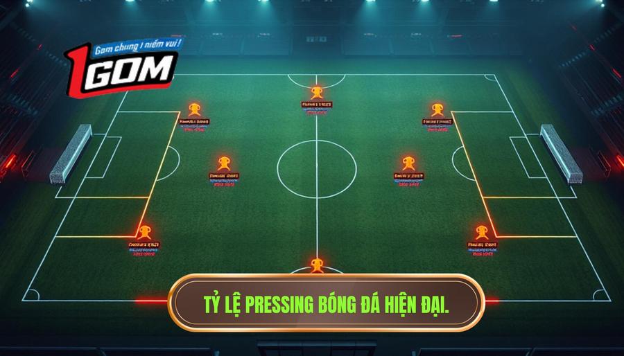 1. Tỷ lệ pressing bóng đá hiện đại.